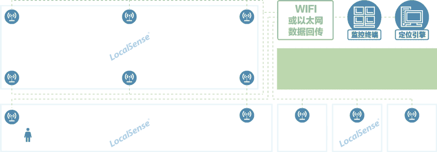 1594102762119972.gif 加的网站动画.gif